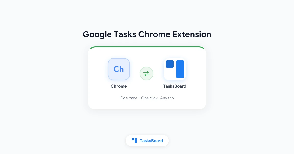 Google Tasks Chrome Extension: Open Your Tasks in Any Tab