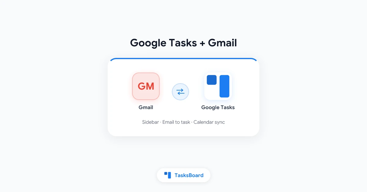Google Tasks Gmail Integration: How to Add and Use Tasks in Gmail