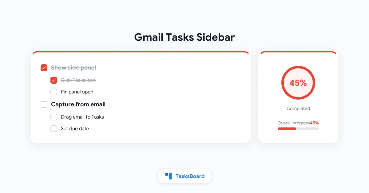 Gmail 사이드바의 Google Tasks: 패널 열기, 사용법, 문제 해결 방법