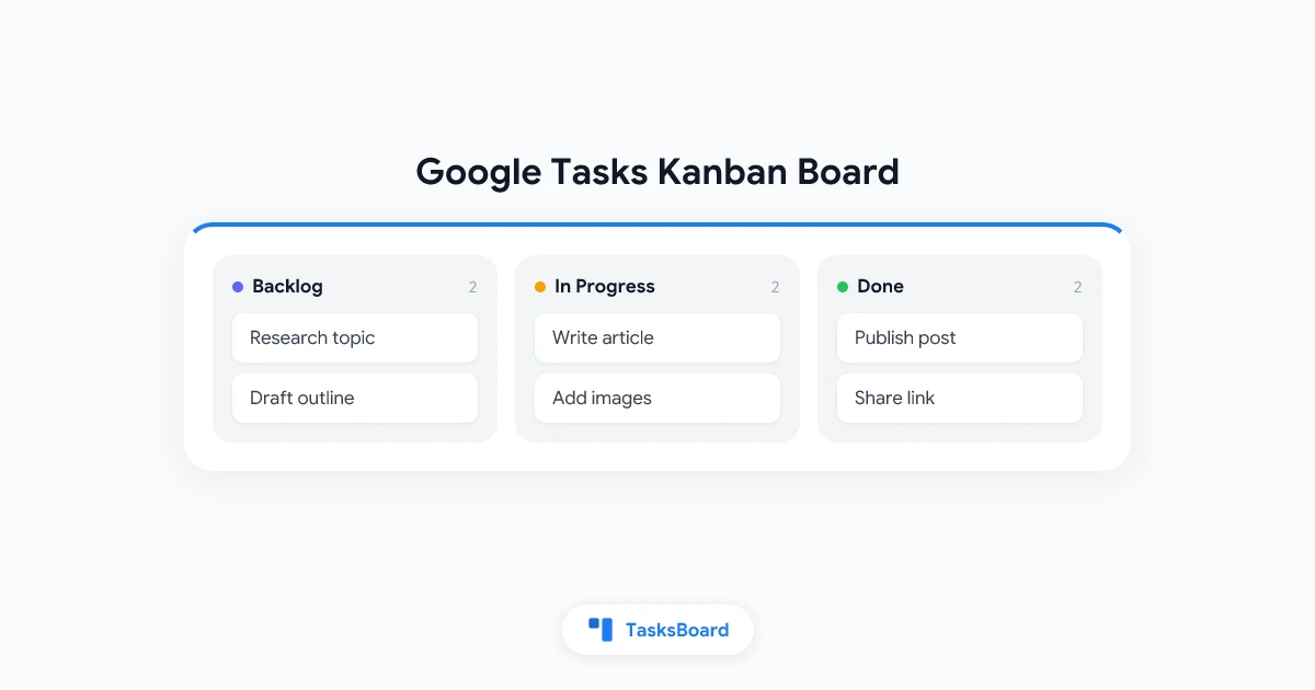 Google Tasks Kanban Board: How to Add a Visual Board to Your Tasks