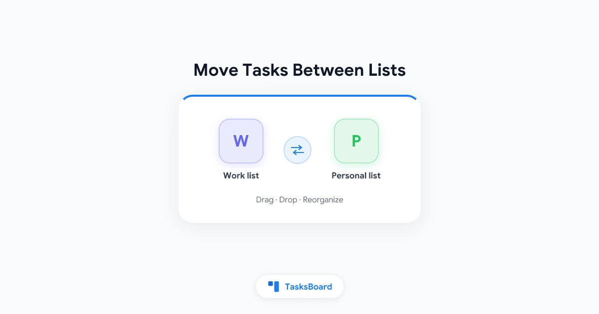 Google Tasks Move Task Between Lists: Every Method Explained