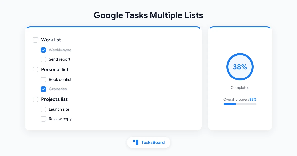 Listas múltiples en Google Tasks: Cómo organizar tareas personales y laborales