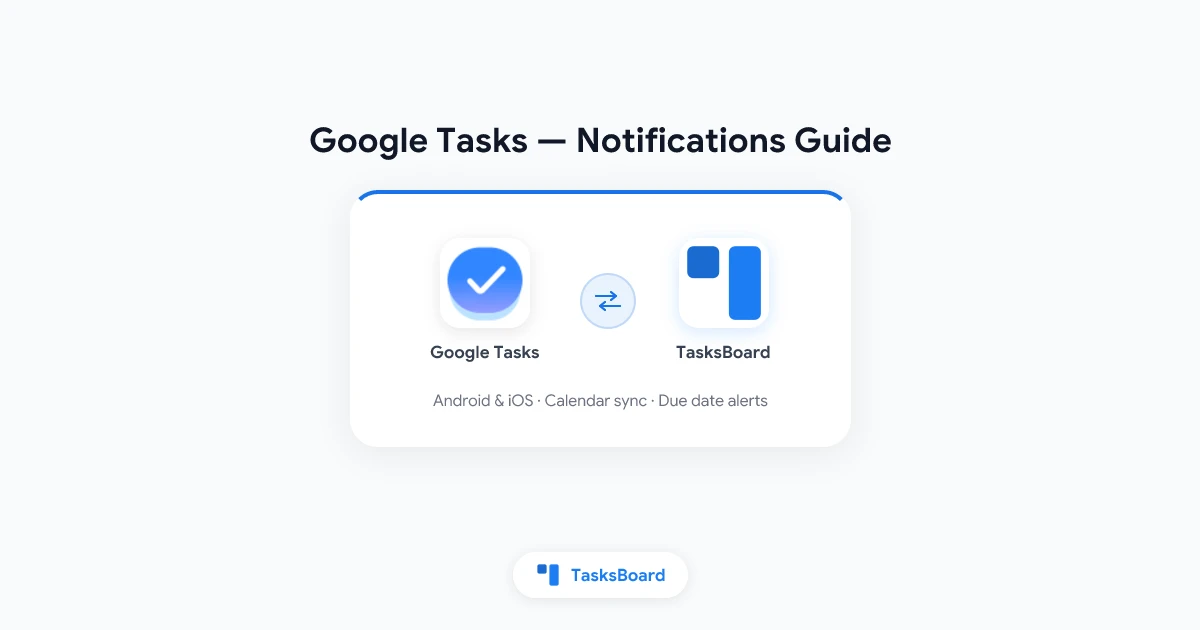 Google Tasks Notifications: How They Work on Every Platform