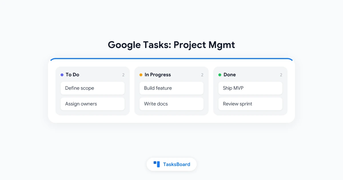 Google Tasks für Projektmanagement: Ein umfassender Leitfaden für 2026