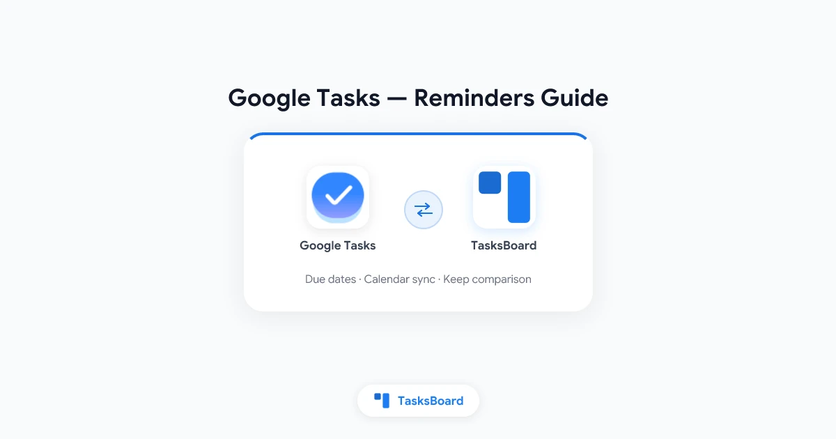 Google Tasks Reminders: Due Dates, Calendar Sync, and What Actually Works