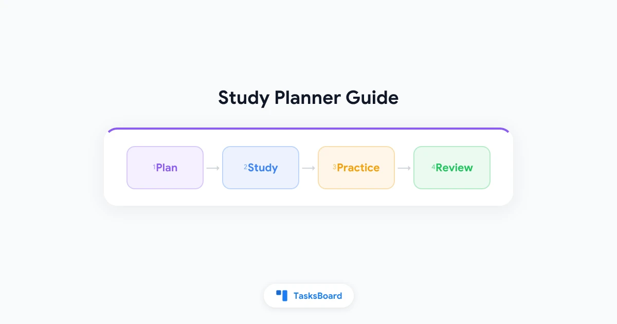 Study Planner: Free Apps and Templates for Students in 2026