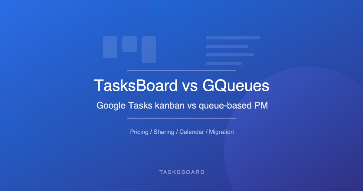TasksBoard vs GQueues: Which Google Workspace Task Manager Fits Your Team in 2026?