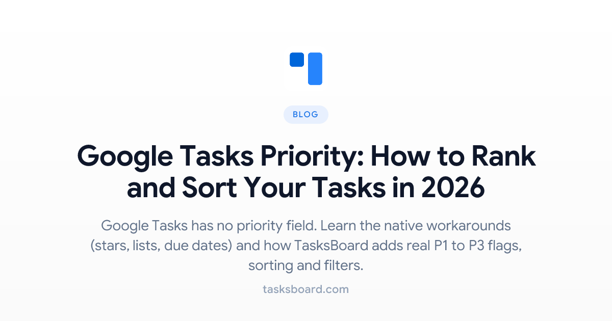 Google Tasks Priority: How to Rank and Sort Your Tasks in 2026