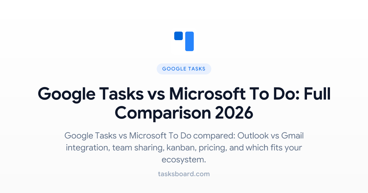 Google Tasks vs Microsoft To Do: Full Comparison 2026