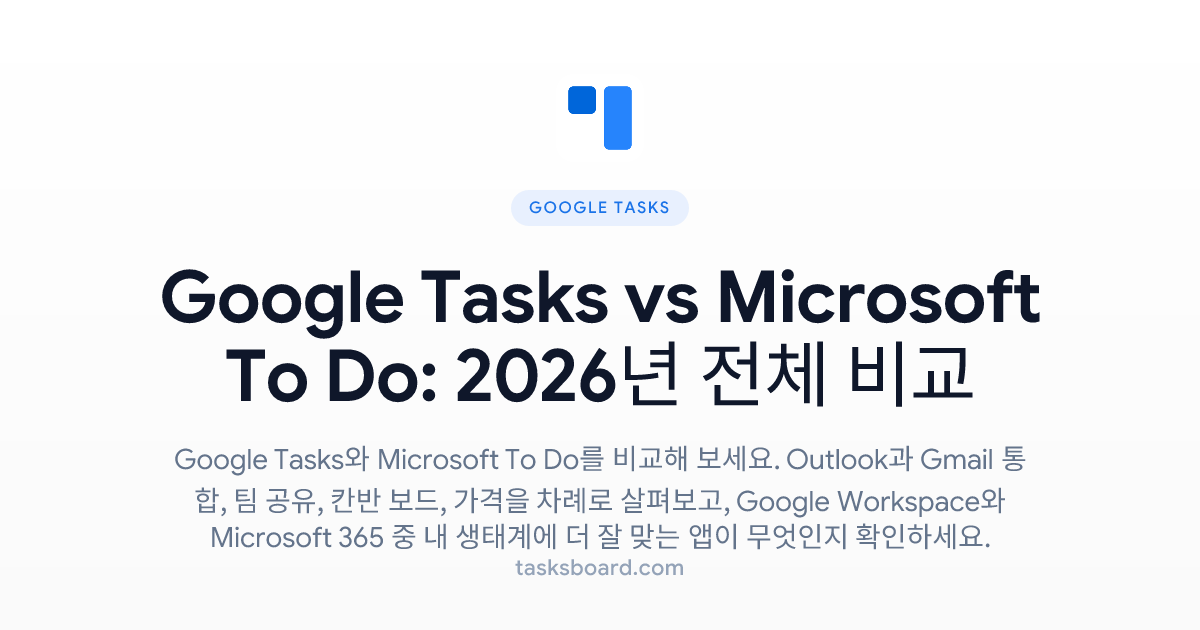 Google Tasks vs Microsoft To Do: Full Comparison 2026